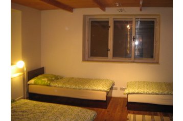 Słowacja Chata Bańska Bystrzyca / Banská Bystrica, Zewnątrz